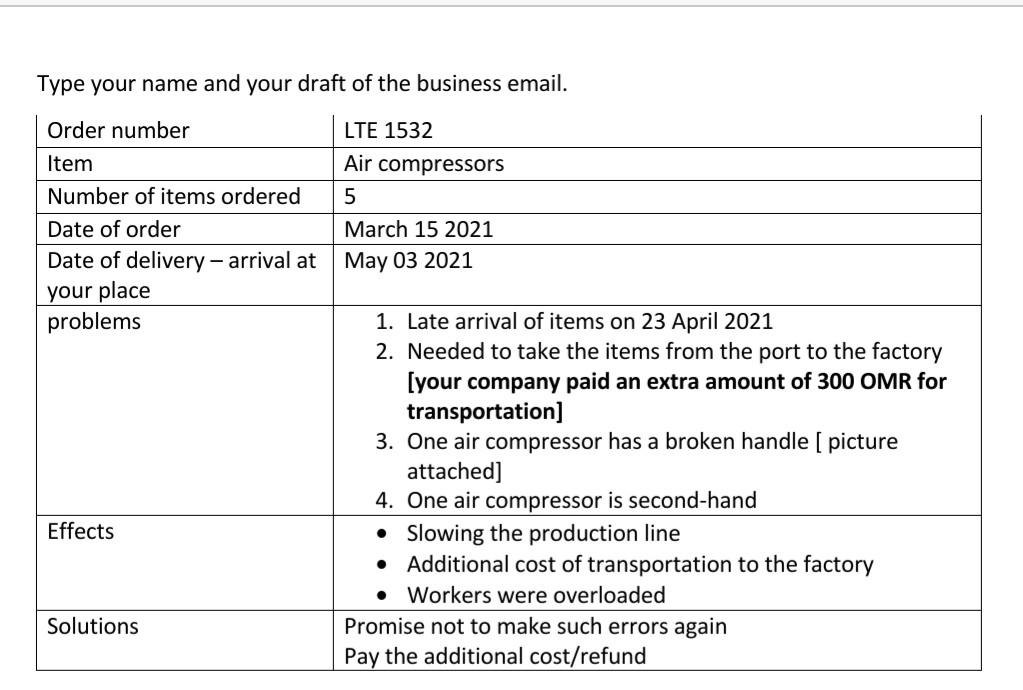 Type Your Name And Your Draft Of The Business Email Chegg Com