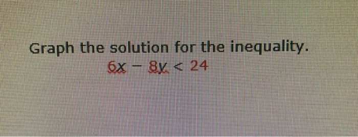 Solved Graph the solution for the inequality. 6x - By