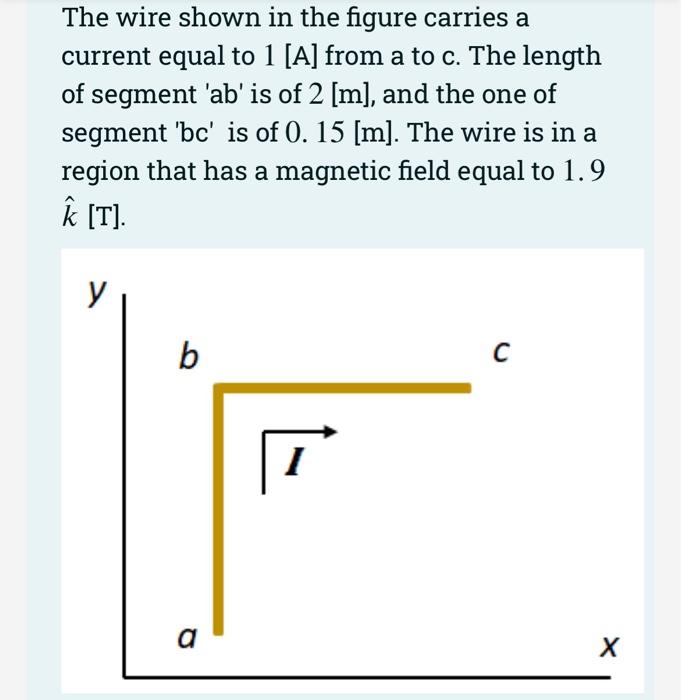 Solved The wire shown in the figure carries a current equal | Chegg.com