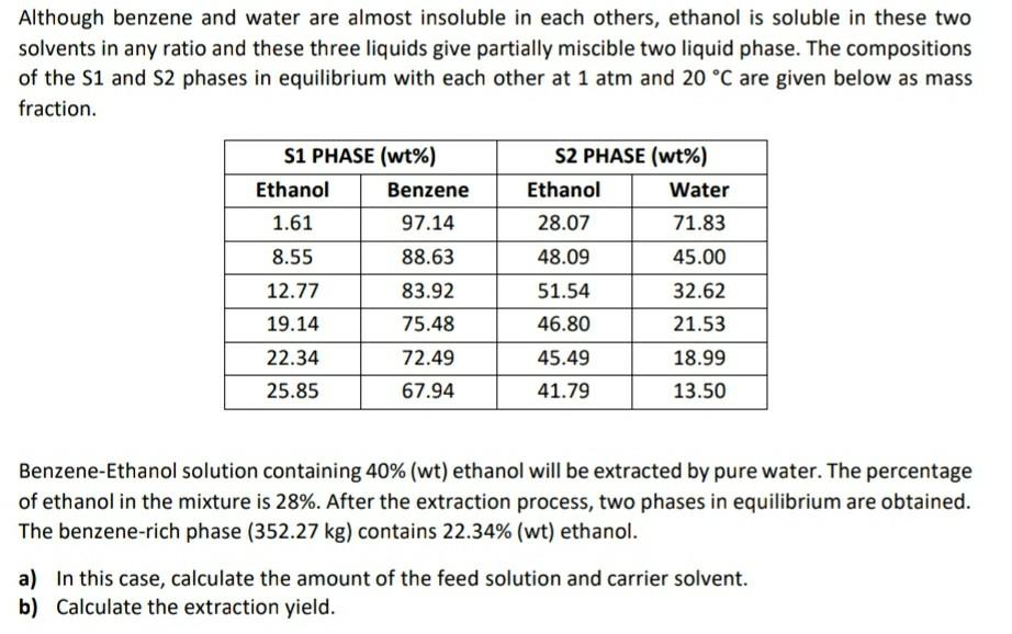 Solved Although Benzene And Water Are Almost Insoluble In Chegg Com   Image