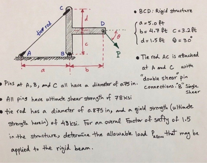 Solved please, explain how to approach to solve this | Chegg.com