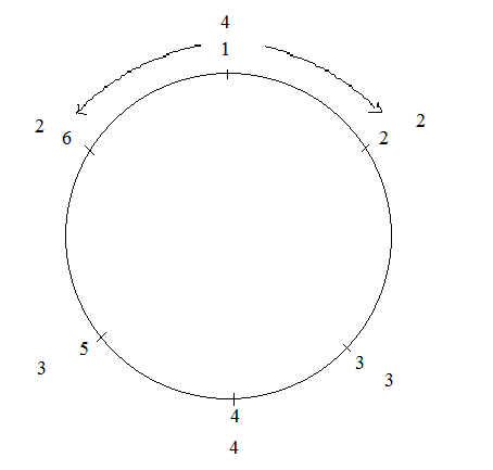 Solved: Chapter 5 Problem 24E Solution | Student Solutions Manual For ...