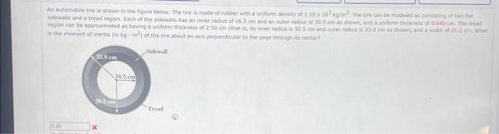 Solved An-automobile tire is shown in the fgure belown. The | Chegg.com