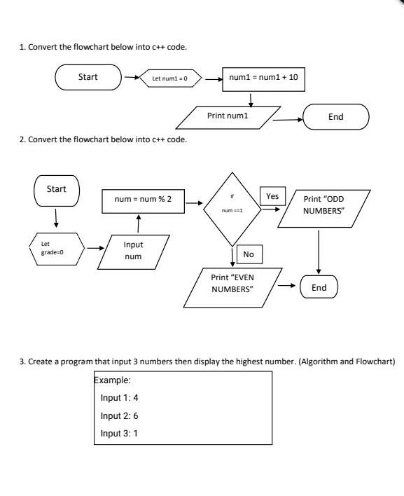 Solved 1. Convert the flowchart below into C++ code. Start