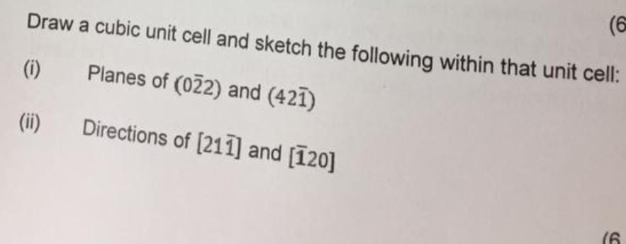 Solved Draw a cubic unit cell and sketch the following | Chegg.com