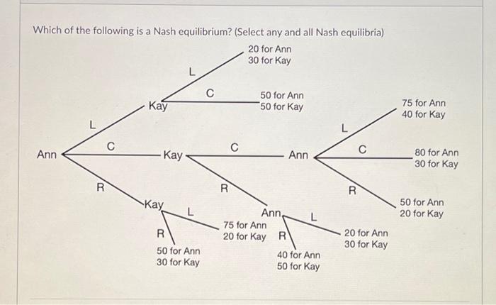 Solved Which of the following is a Nash equilibrium? (Select | Chegg.com