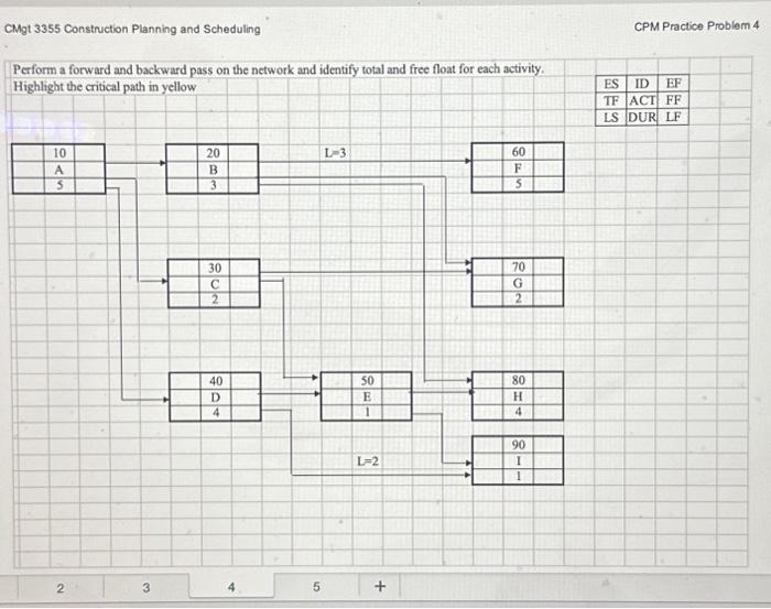 CMgt 3355 Construction Planning and Scheduling CPM | Chegg.com