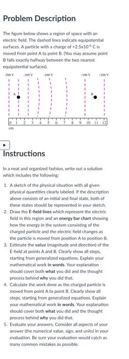 Solved Problem Description The figure below shows a region | Chegg.com