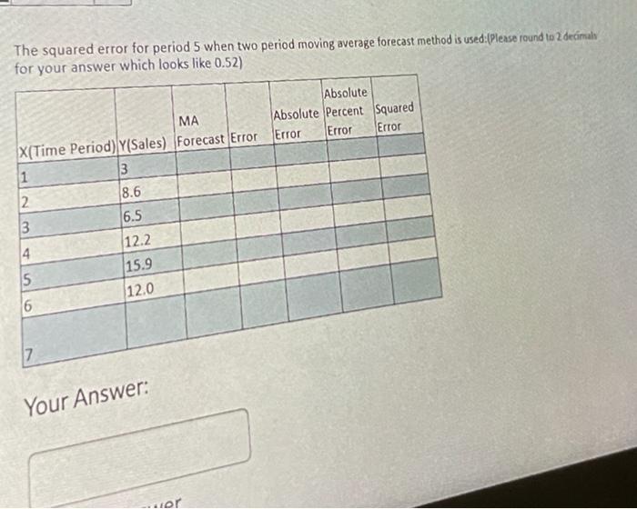 Solved The squared error for period 5 when two period moving | Chegg.com