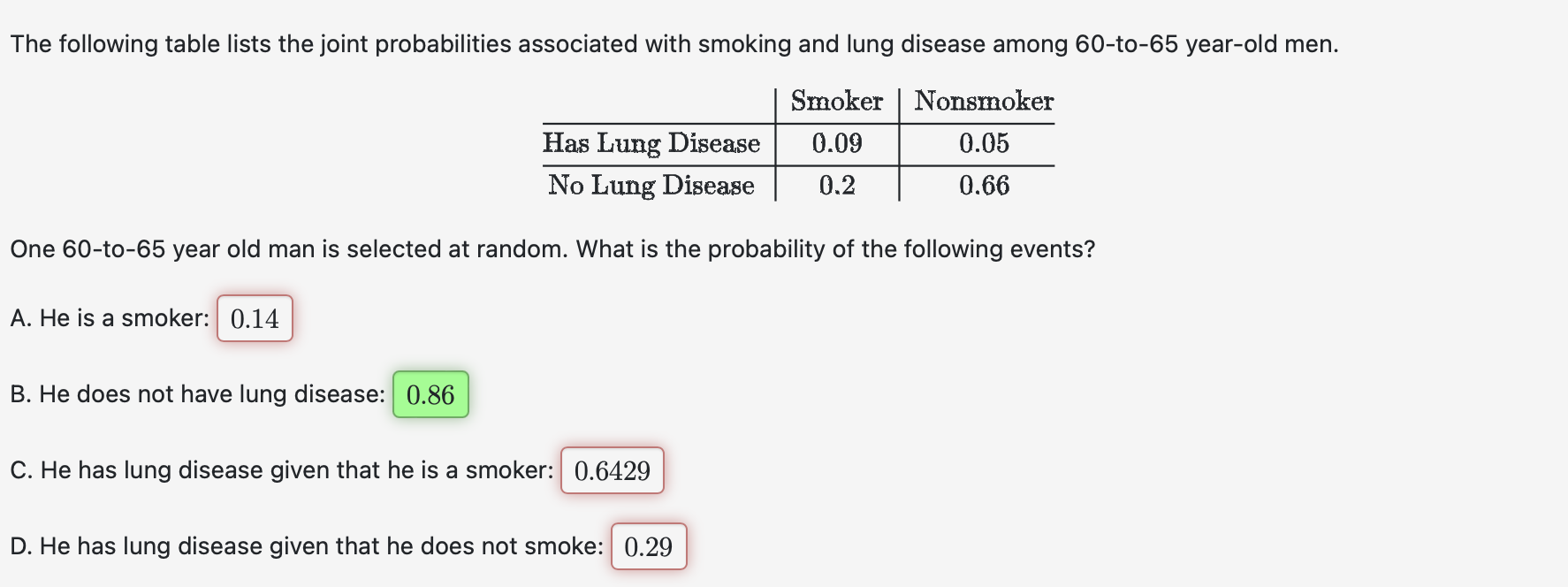 Solved The Following Table Lists The Joint Probabilities | Chegg.com