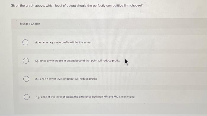 Solved Use the following graph to answer the next question. | Chegg.com