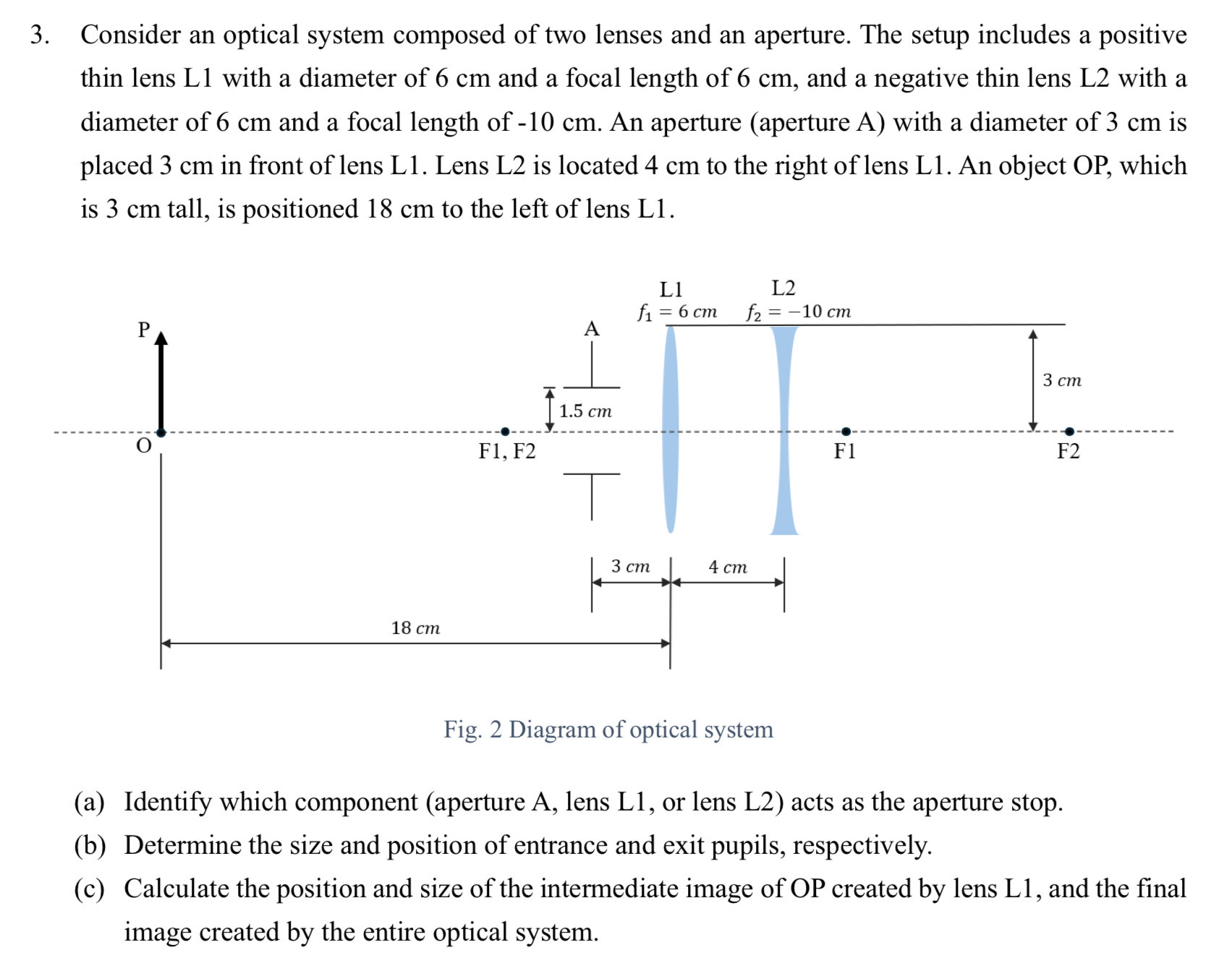 Solved Consider an optical system composed of two lenses and | Chegg.com