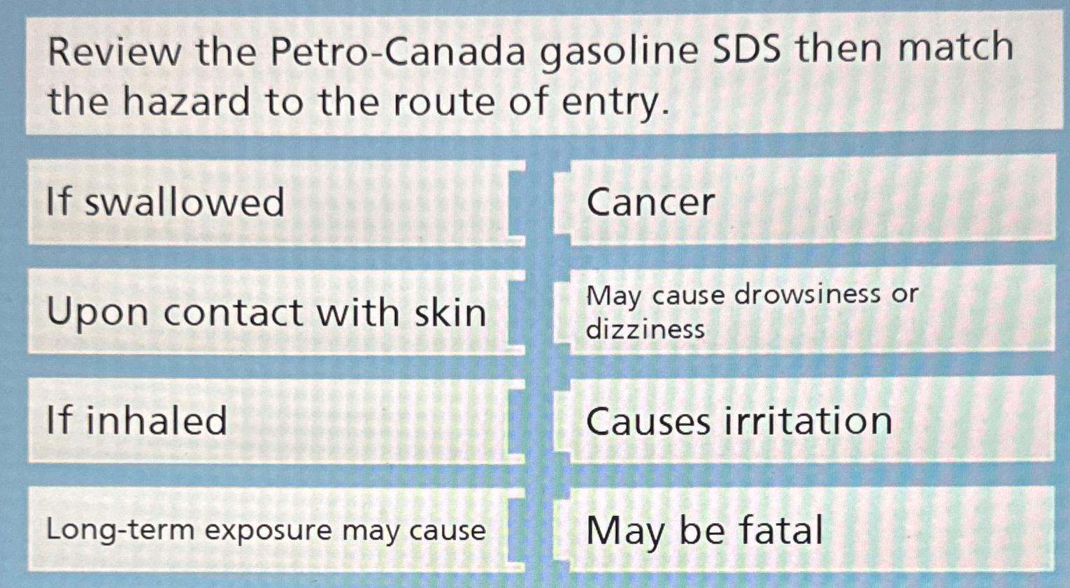 Solved Review the PetroCanada gasoline SDS then match the