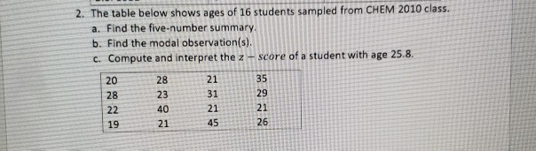 Solved 2. The table below shows ages of 16 students sampled | Chegg.com