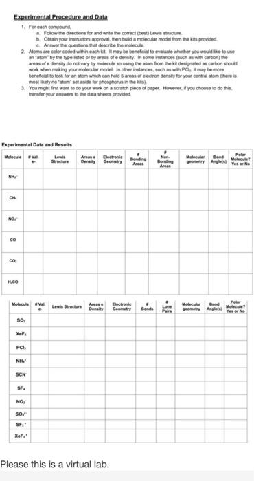 Solved Experimental Procedure and Data 1 For each compound | Chegg.com