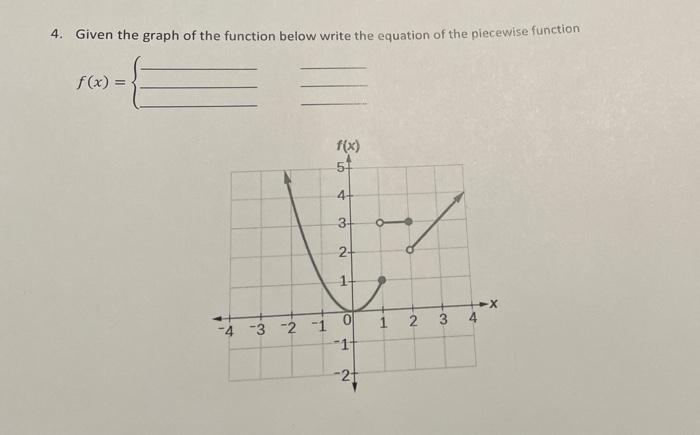 Solved Chapter 3 Written Homework 1. Given the functions | Chegg.com