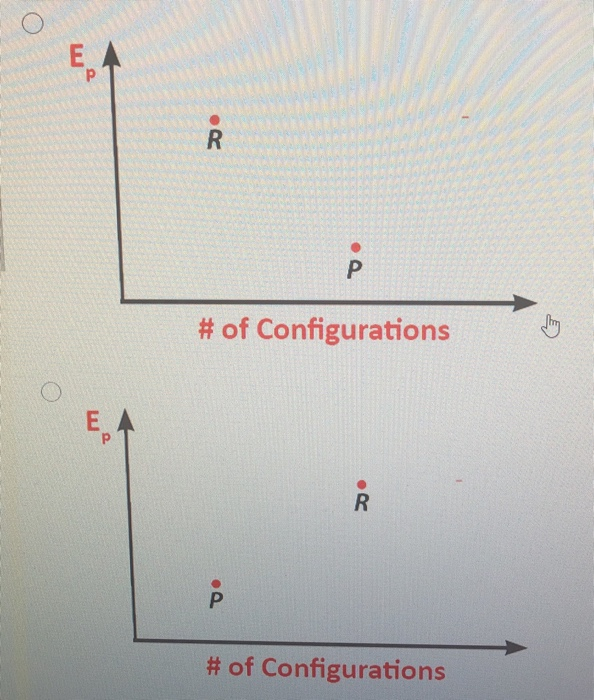 Solved Reaction of nitrogen with oxygen is an endothermic