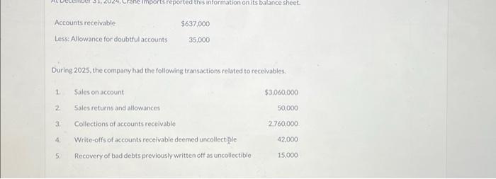 Prepare the journal entry to record bad debt expense | Chegg.com