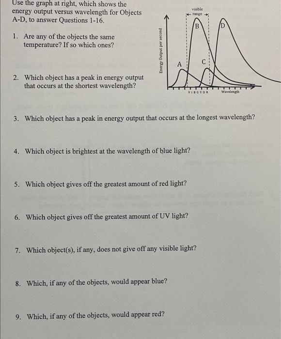 Solved Use the graph at right, which shows the energy output