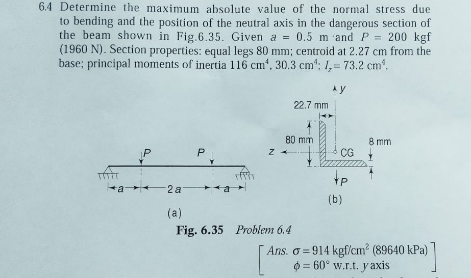Solved 6.4 ﻿Determine the maximum absolute value of the | Chegg.com