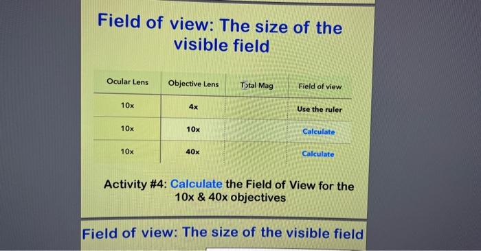 Solved Field of view: The size of the visible field Results | Chegg.com