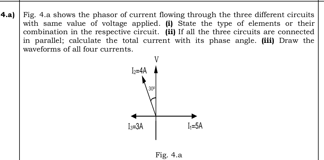 Solved 4.a) | Fig. 4.a shows the phasor of current flowing | Chegg.com
