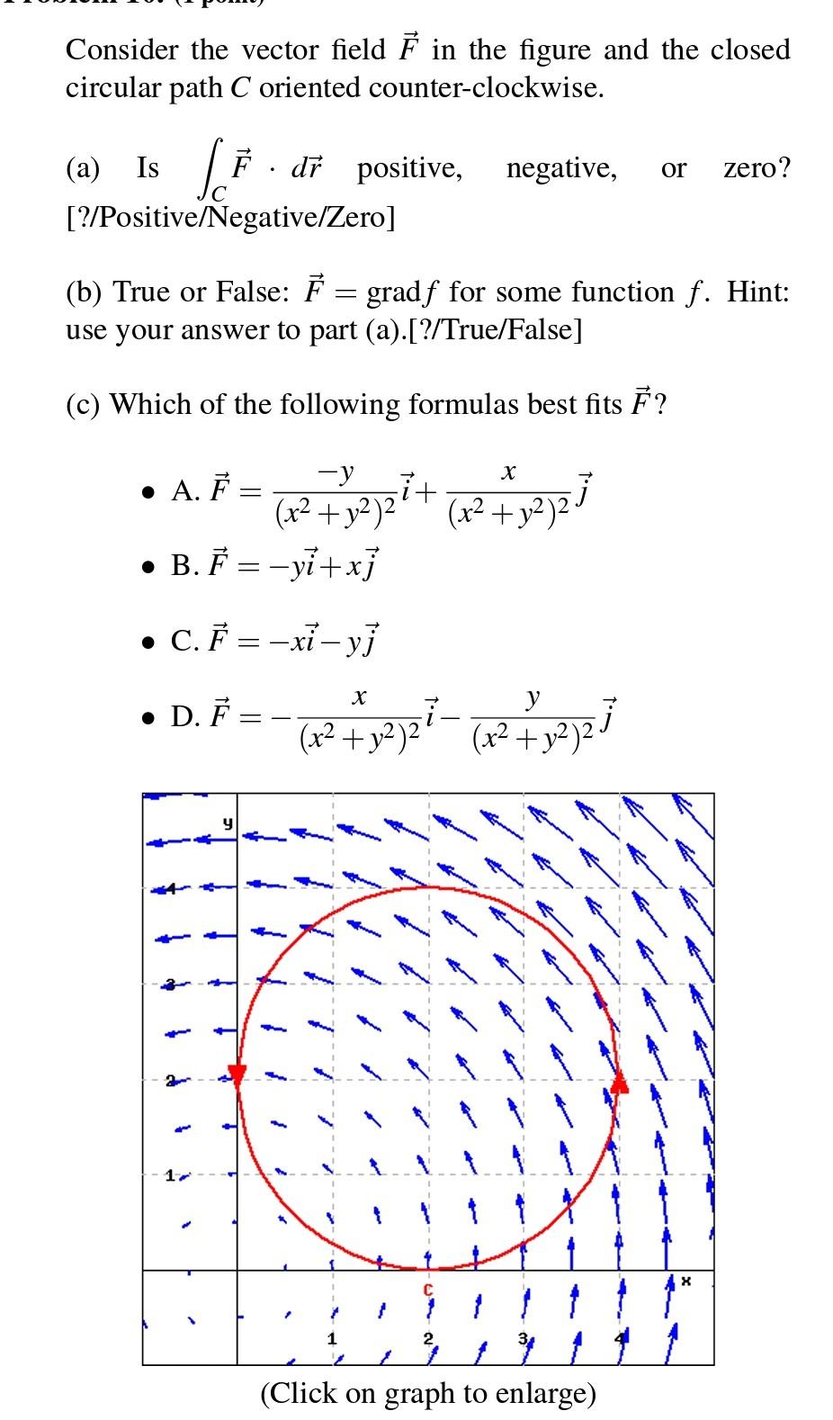 Solved Consider The Vector Field F In The Figure And The | Chegg.com