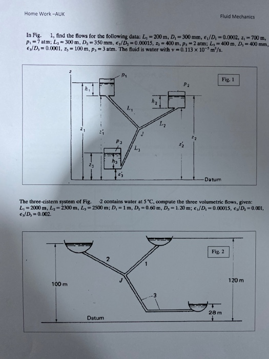 Solved Fluid Mechanics Home Work-AUK 1, find the flows for | Chegg.com