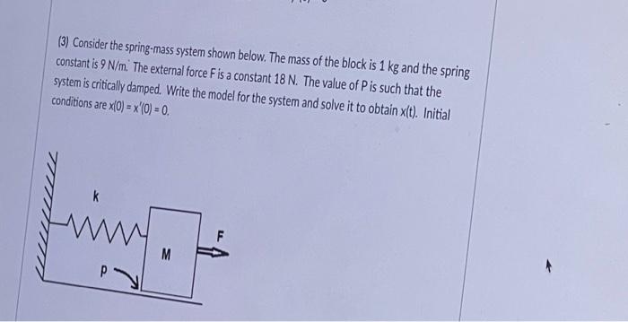 Solved (3) Consider the spring-mass system shown below. The | Chegg.com