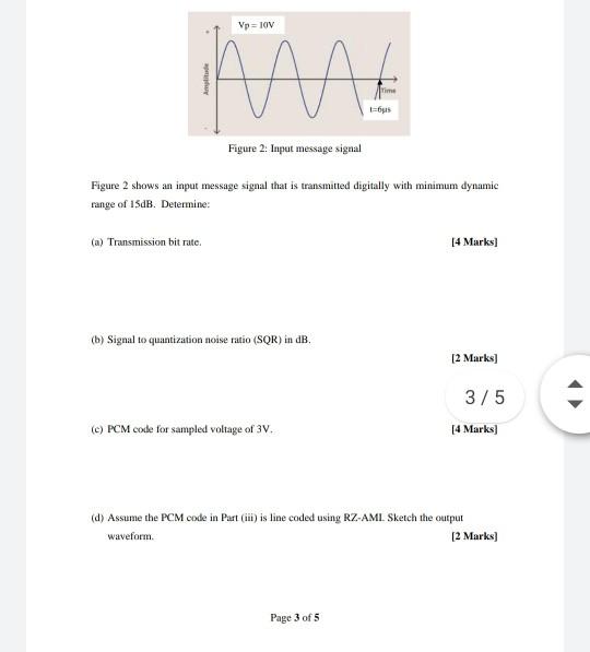 Solved Vp=10V And АЛЛА Time Figure 2: Input message signal | Chegg.com