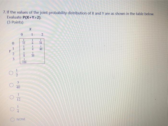 Solved 7. If the values of the joint probability | Chegg.com