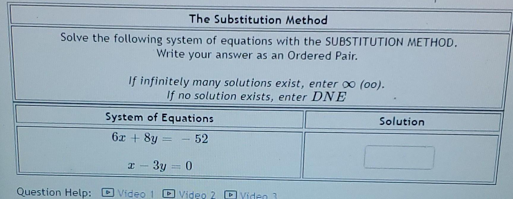 Solved The Substitution Method Solve the following system of | Chegg.com
