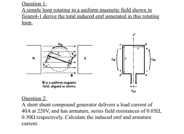 Solved Question 1 A Simple Loop Rotating In A Uniform 9817