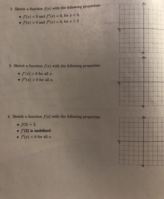 Solved 2. Sketch a function f(x) with the following | Chegg.com