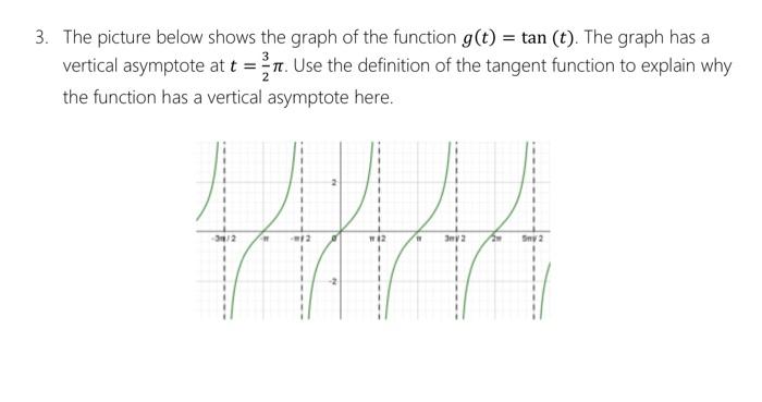 unit 4 revised graphs of trigonometric functions homework answers