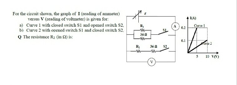 Solved I(A) For the circuit shown, the graph of I (reading | Chegg.com