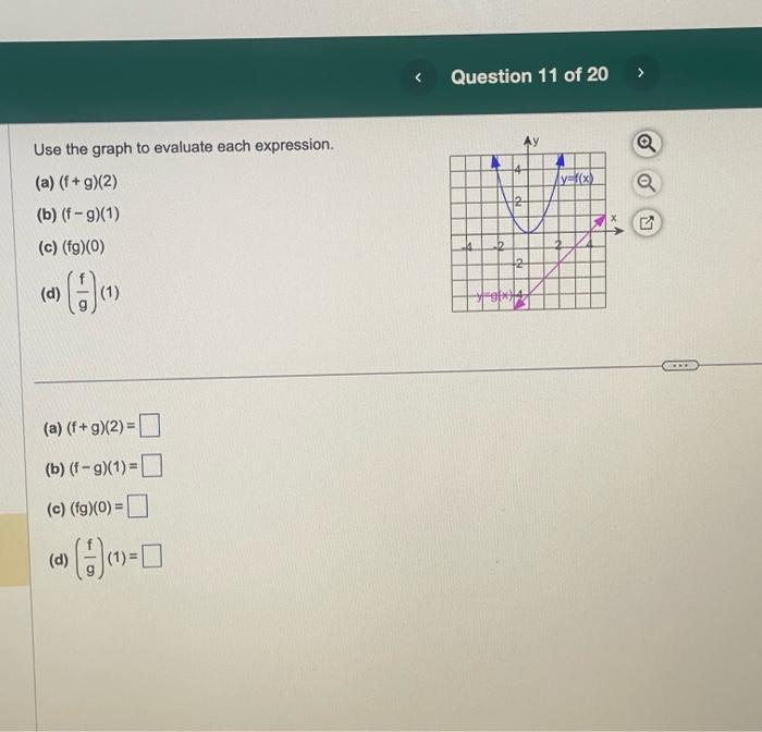 Solved Use the graph to evaluate each expression. (a) | Chegg.com