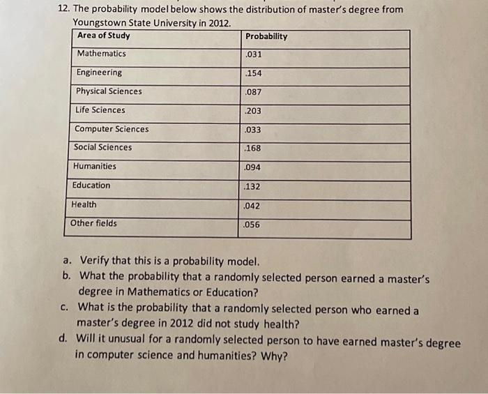 Solved 12. The probability model below shows the | Chegg.com