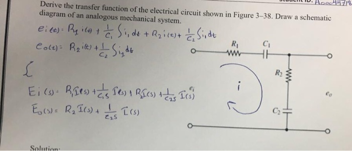 Solved Derive the transfer function of the electrical | Chegg.com