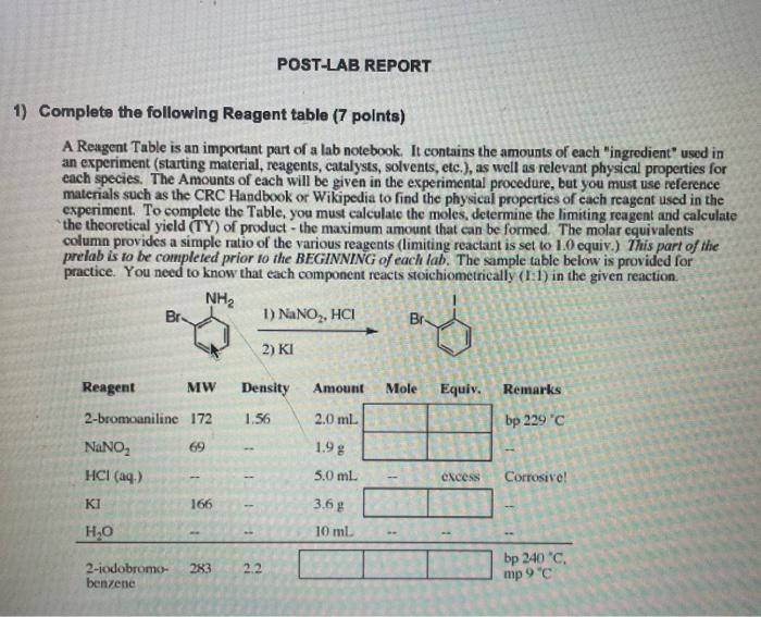 Complete the following Reagent table (7 points)
A Reagent Table is an important part of a lab notebook, It contains the amoun