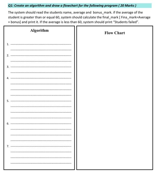 Solved Q1: Create An Algorithm And Draw A Flowchart For The | Chegg.com