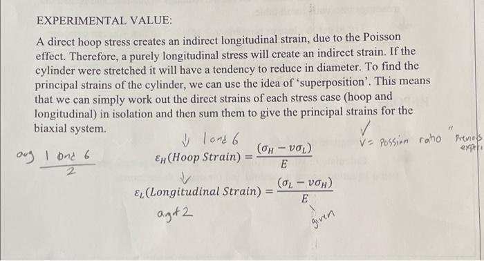 Solved determine hoop stress and longitudinal stress with | Chegg.com