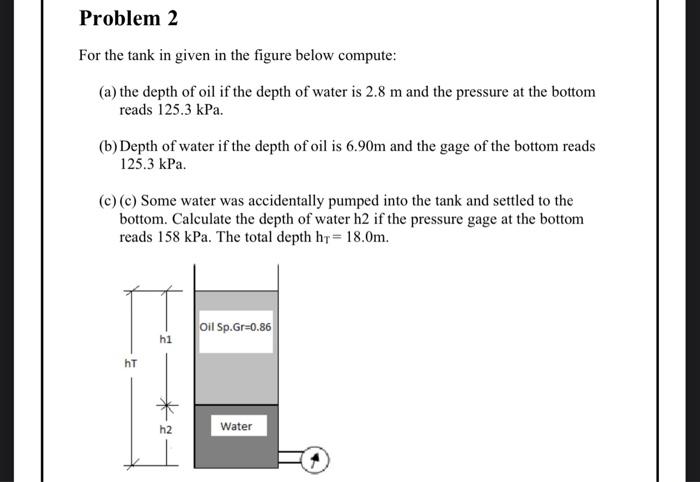 Solved Problem 2 For the tank in given in the figure below | Chegg.com