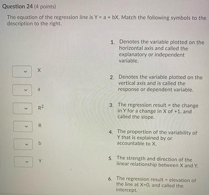 Solved Question 24 (4 points) The equation of the regression | Chegg.com