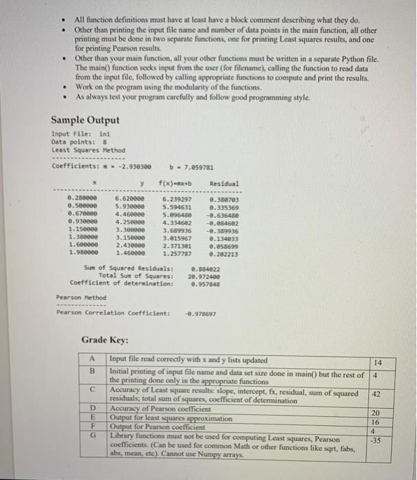 Solved Purpose The purpose of this assignment is to have you | Chegg.com