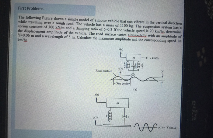 Solved First Problem:- The following Figure shows a simple | Chegg.com