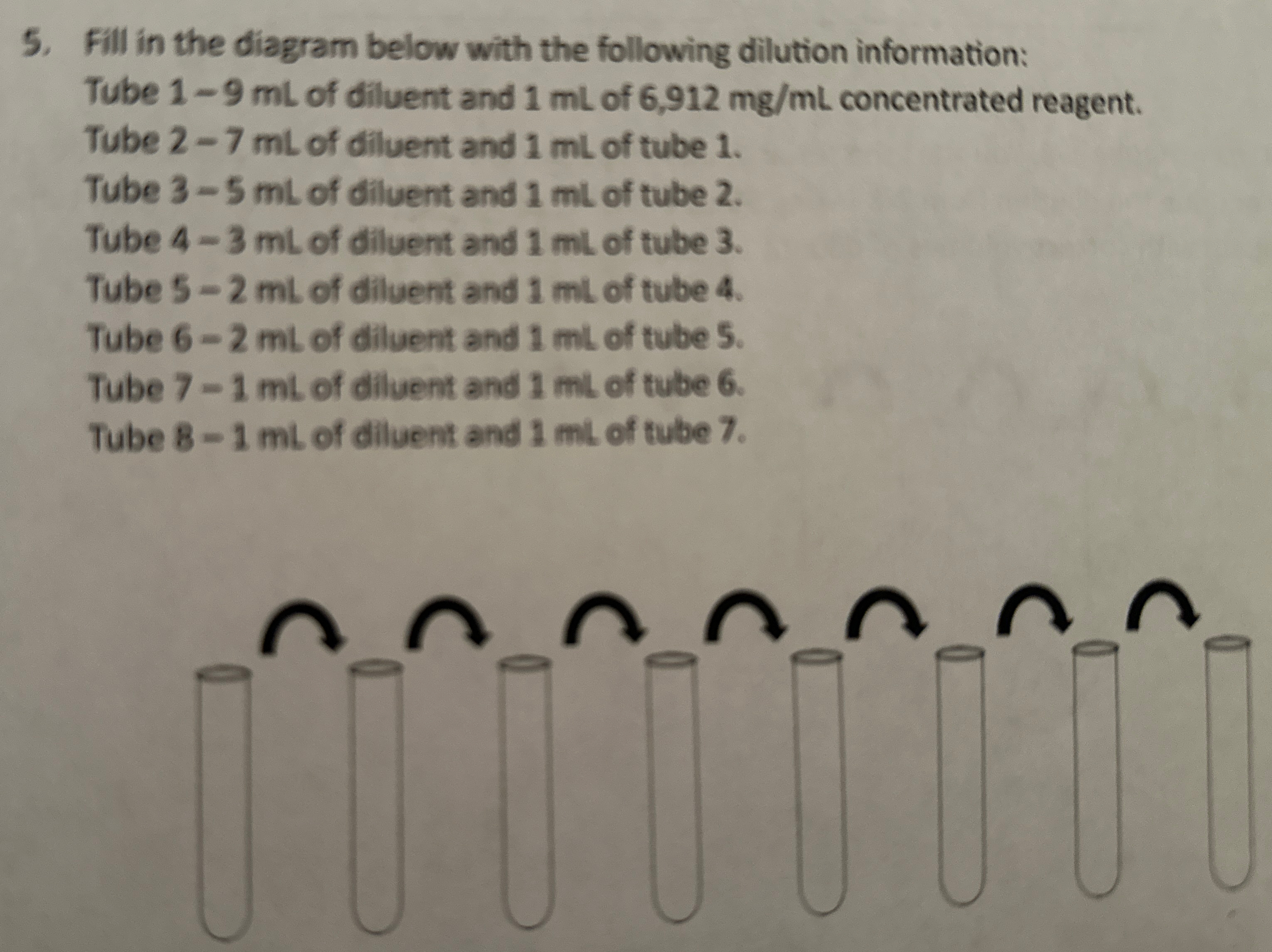 Solved Fill in the diagram below with the following dilution | Chegg.com