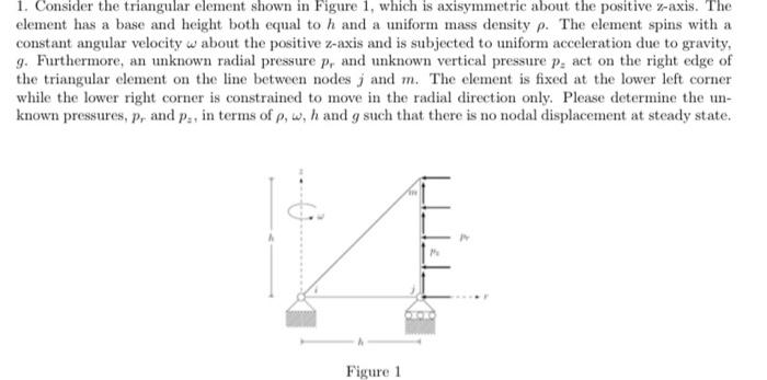 1. Consider the triangular element shown in Figure 1, | Chegg.com
