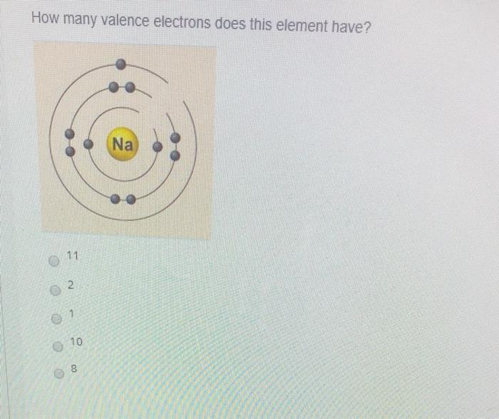 Solved How many valence electrons does this element have? Na | Chegg.com