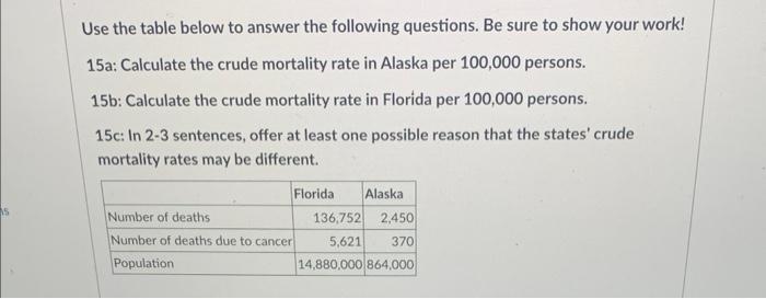 Solved Use the table below to answer the following | Chegg.com